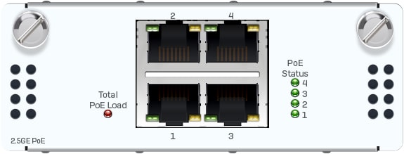 Sophos 4 Port 2,5GbE Kupfer PoE FleXi Port-Modul (nur für XGS 2xxx/3xxx/4xxx Modelle)