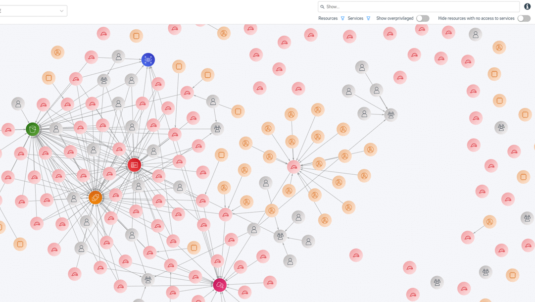 IAM-Visualization-Gif