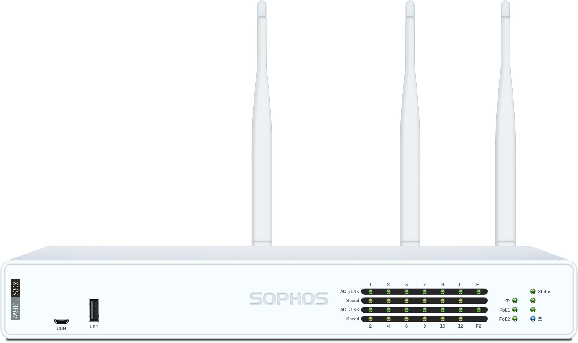 Sophos XGS 136w Security Appliance
