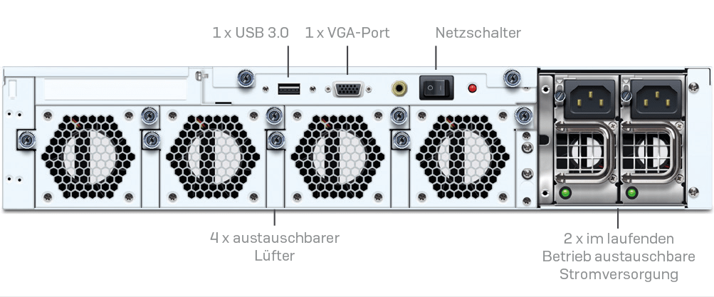 Rückseite SG550