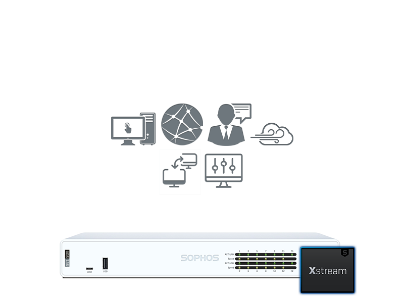 136-xstream Sophos XGS 136 mit Xstream Protection