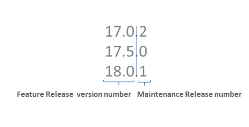 XGFirewallVersioning