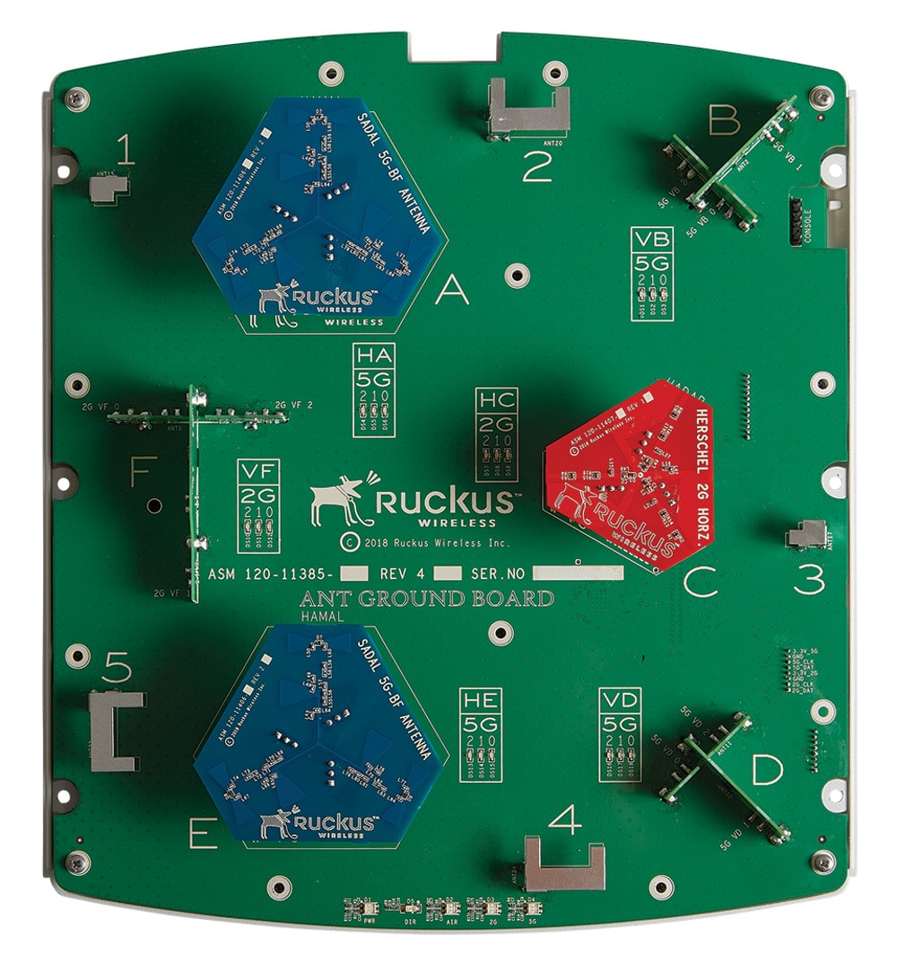 ruckus-r730-antenna-highres
