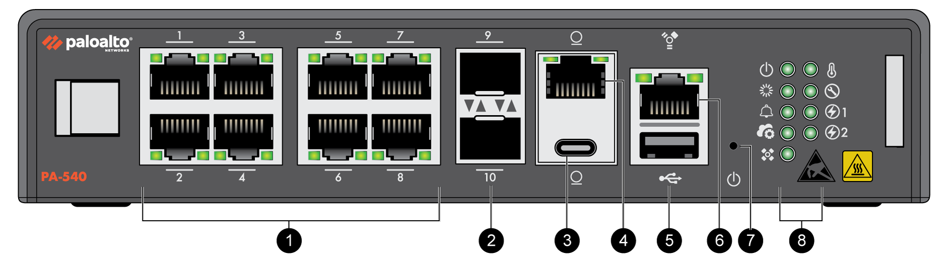 Palo Alto Networks PA-540 Firewall System