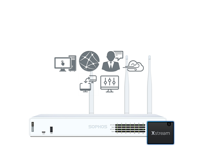 136w-xstream Sophos XGS 136w mit Xstream Protection
