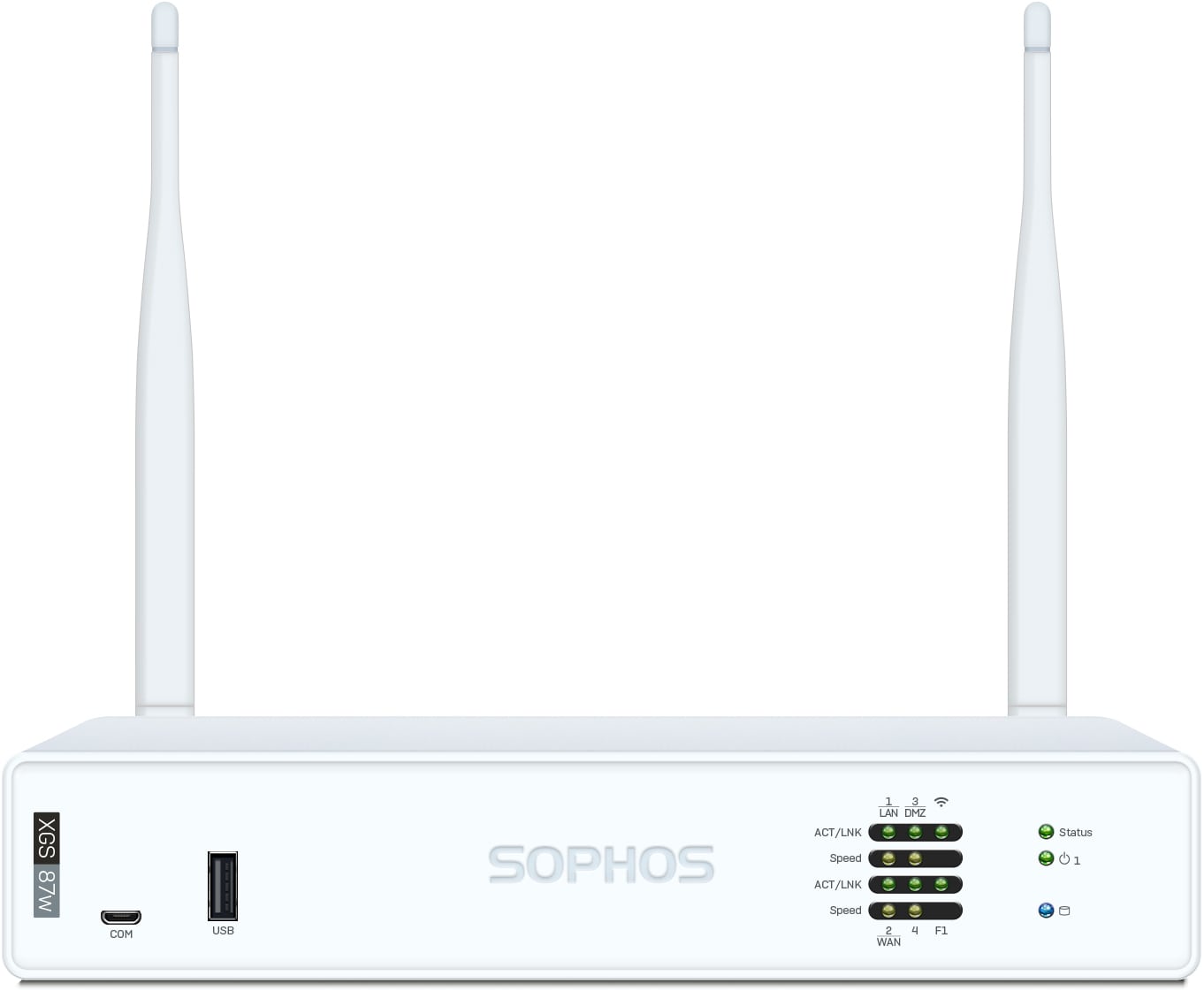 Sophos XGS 87w Security Appliance