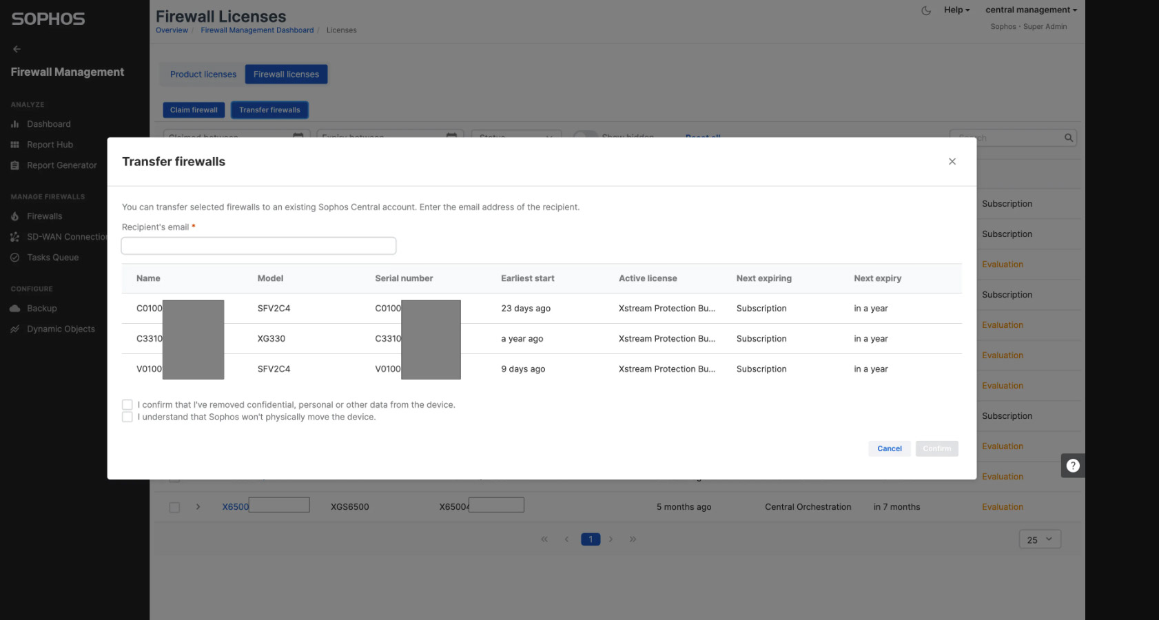 Screenshot Sophos Licence Dashboard