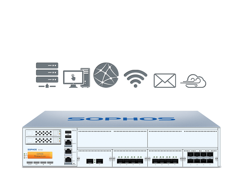 sg550_tpp-min Sophos SG 550  inkl. Full Guard Plus Bundle