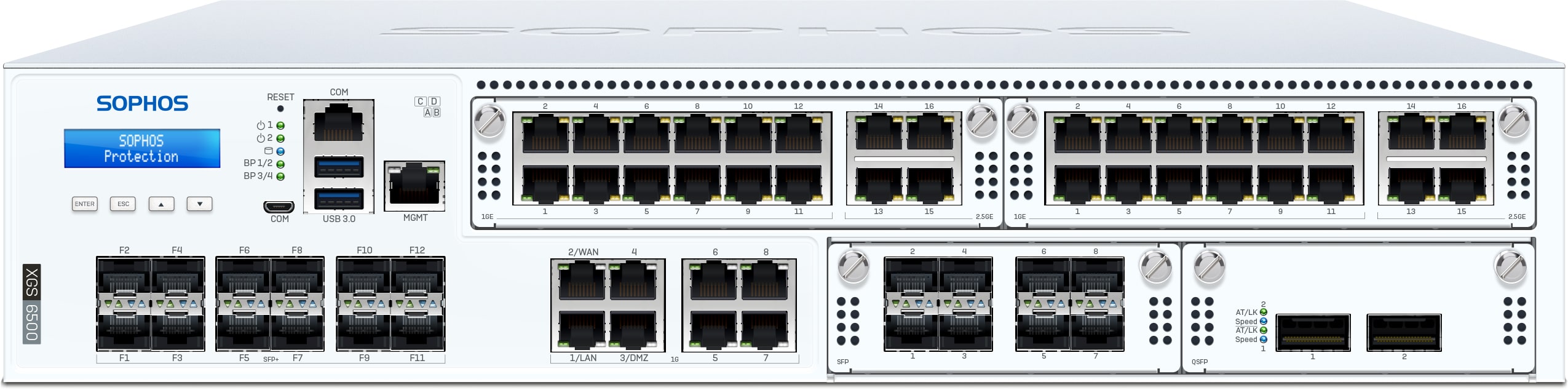 xgs-6500-front-min Sophos XGS 6500 Security Appliance