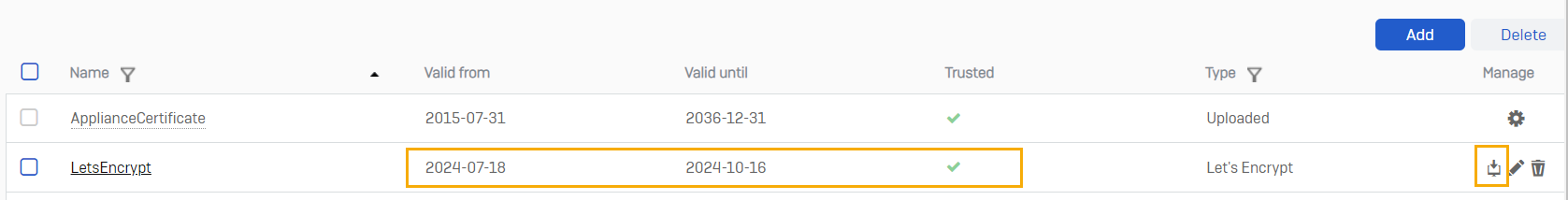 Shows the validated Let's Encrypt certificate.