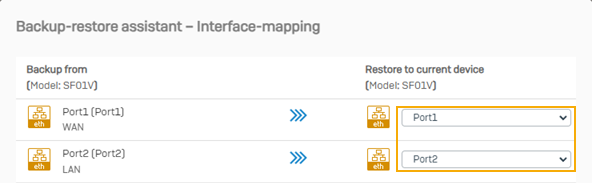 Backup and restore assistant.