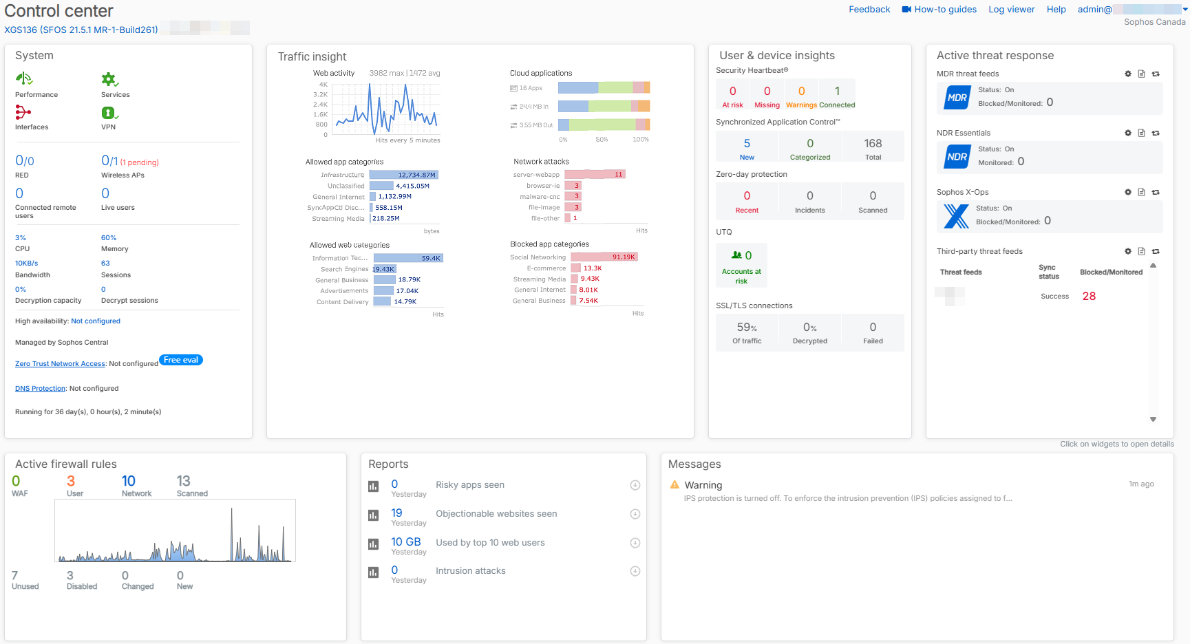 Control center overview.