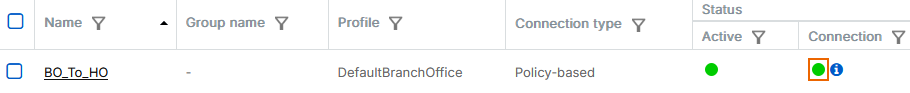 IPsec connection established.
