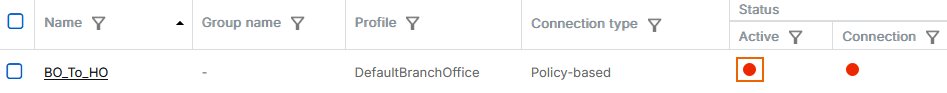 Activate IPsec connection on firewall one.