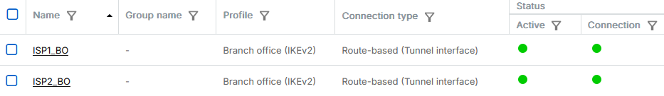 Two ISP VPNs in BO.