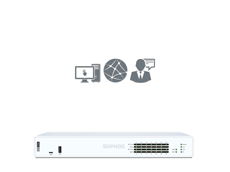 Sophos XGS 136 mit Standard Protection