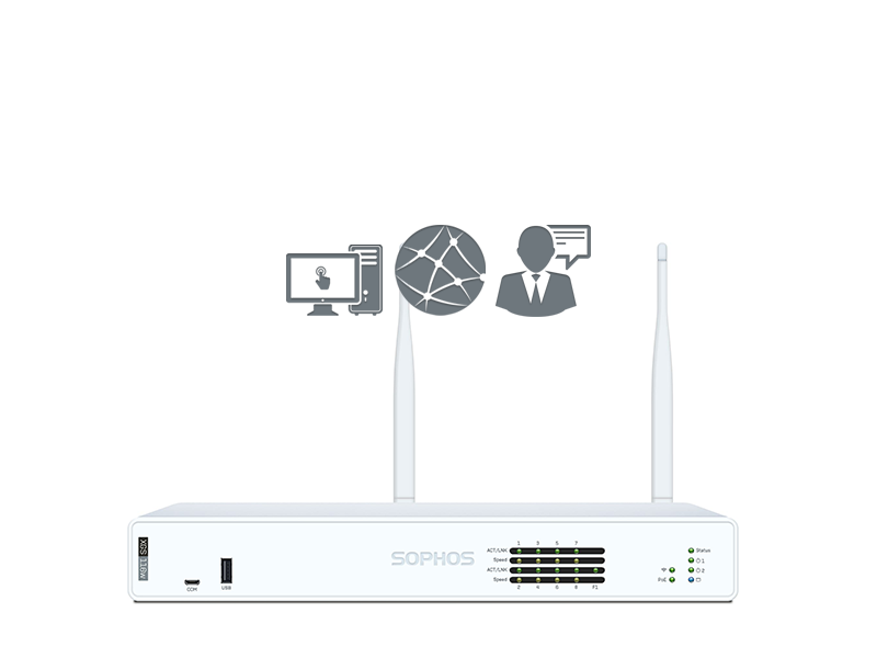 xgs116wcEzGi8TCDMv6M Sophos XGS 116w mit Standard Protection