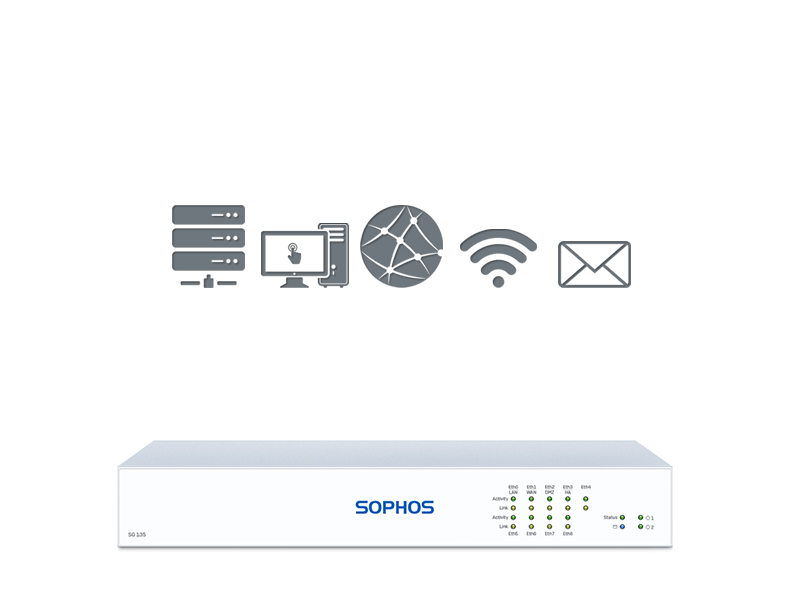 tp-sg-135-min Sophos SG 135 TotalProtect (SG135)