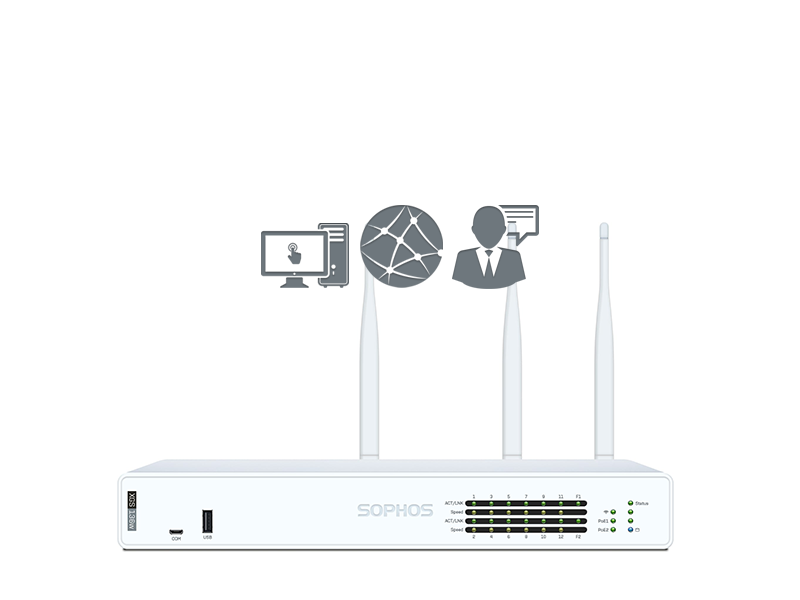 Sophos XGS 136w mit Standard Protection