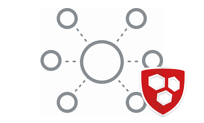 sdwan Palo Alto Networks SD-WAN Subscription für PA-410