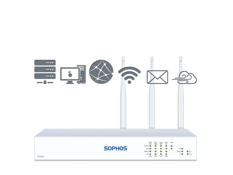 Sophos SG 135w TotalProtect Plus (SG135w)