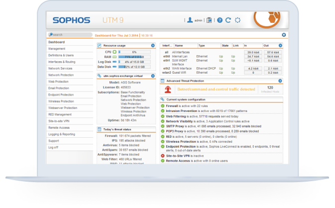 Sophos Abkündigung der SG-Serie UTM-Firewalls - FAQ