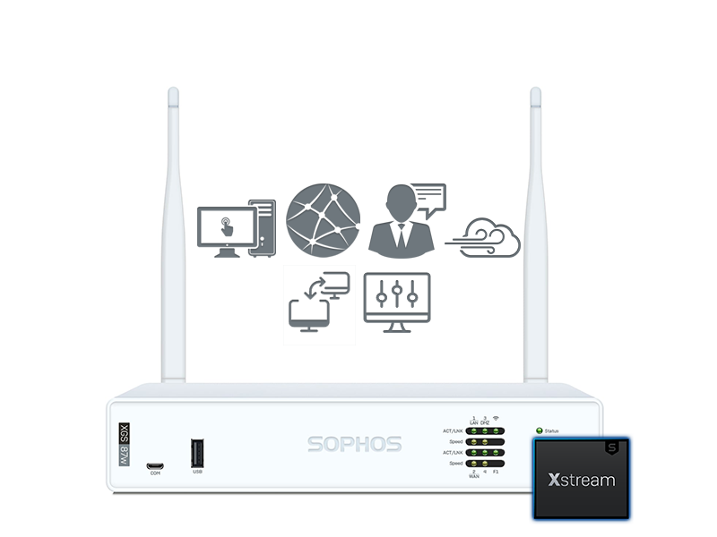 Sophos XGS 87w mit Xstream Protection