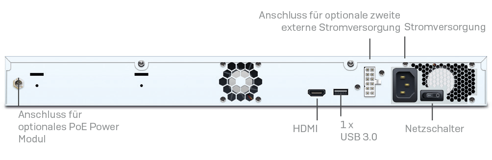 Rückseite SG210