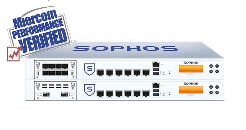 Performance und Belastbarkeit von UTM-Appliances – Vergleichstests und Ergebnisse