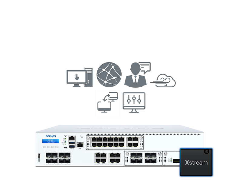 5500-xstream Sophos XGS 5500 mit Xstream Protection