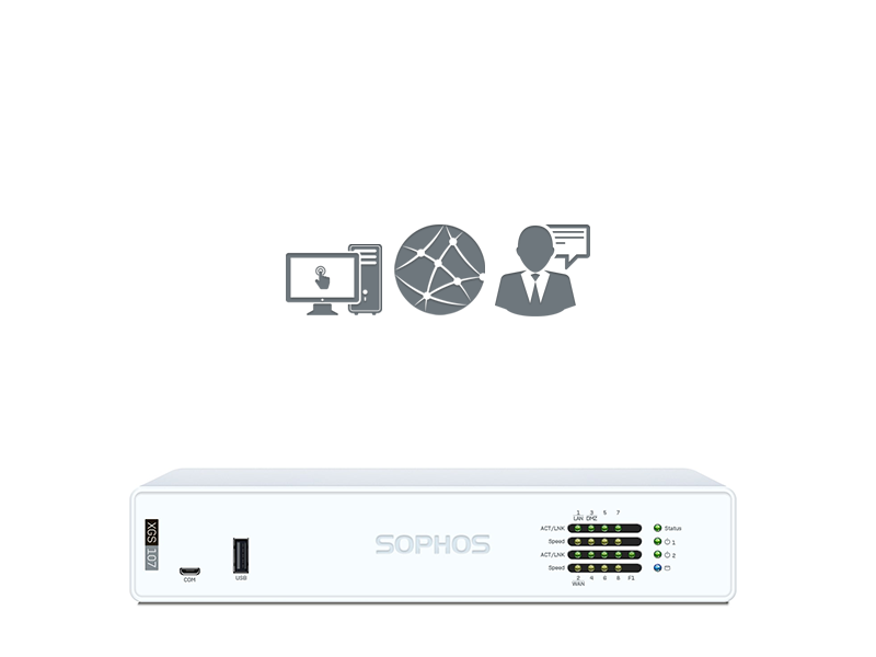 xgs107 Sophos XGS 107 mit Standard Protection