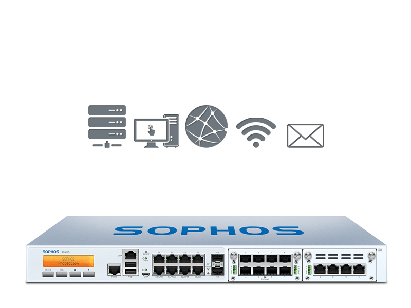 sg450_tp-min Sophos SG 450 inkl. Full Guard Bundle