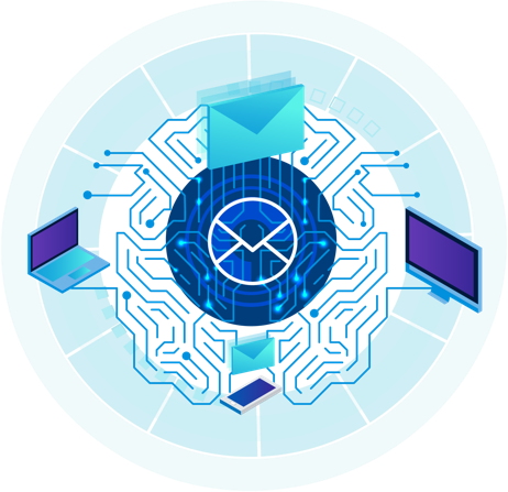 S/MIME für Sophos Central Email Advanced
