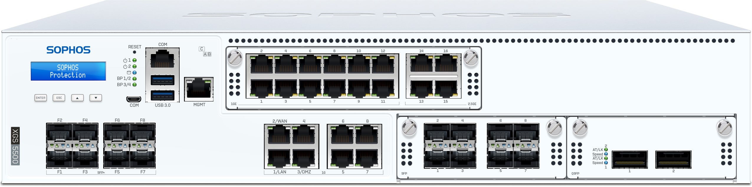 xgs-5500-front-min Sophos XGS 5500 Security Appliance