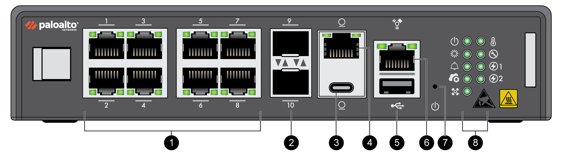 Palo Alto Networks PA-520 Firewall System