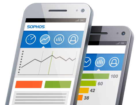 Sophos Mobile Security: AV-Test bestätigt Bestnote in Schutzwirkung
