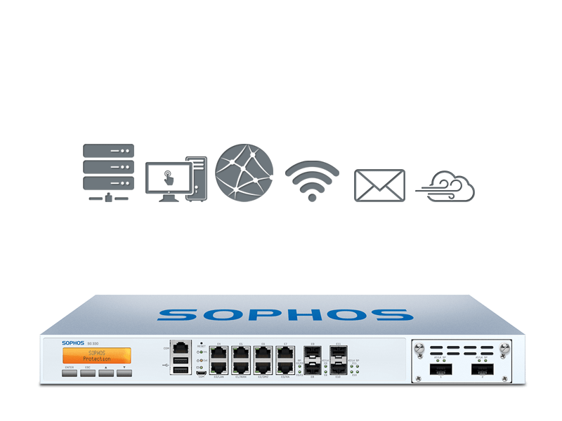 sg330_tpp-min Sophos SG 330 TotalProtect Plus (SG330)