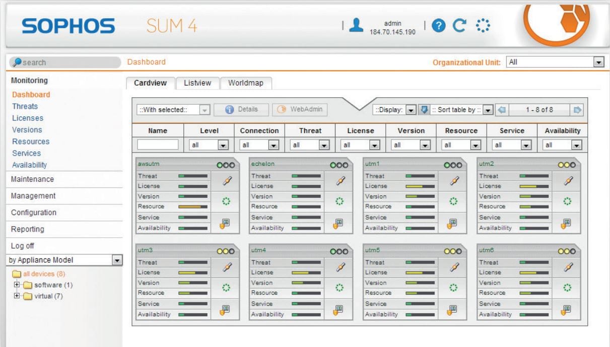 Sophos UTM Manager Sophos UTM Manager