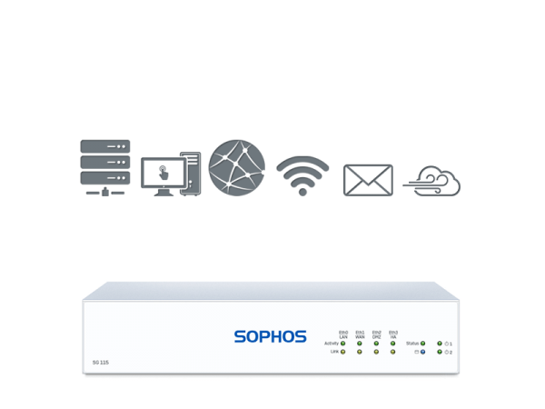 Sophos SG 115 TotalProtect Plus (SG115)