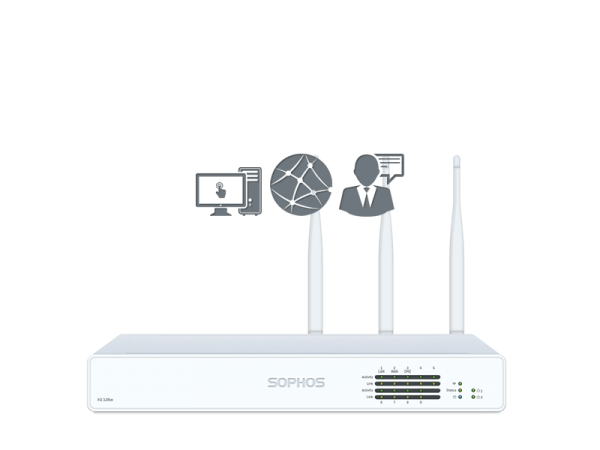 Sophos XG 135w EnterpriseProtect (XG135w)