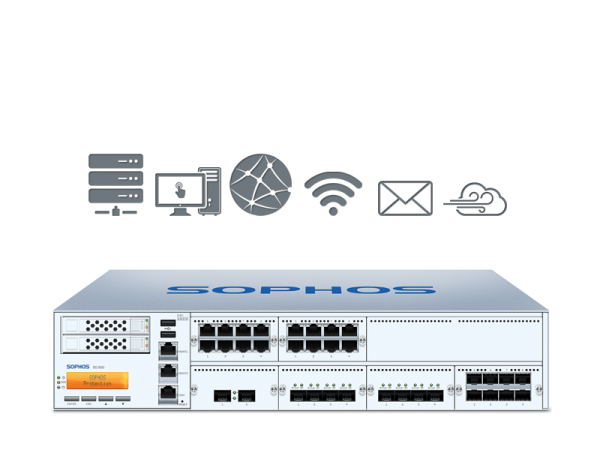 Sophos SG 650 inkl. Full Guard Plus Bundle