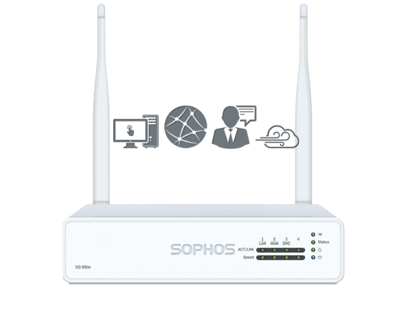 Sophos XG 86w EnterpriseProtect Plus Rev. 1 (XG86)