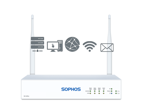 Sophos SG 105w + 1 Jahr BasicGuard (SG105w Subscription)