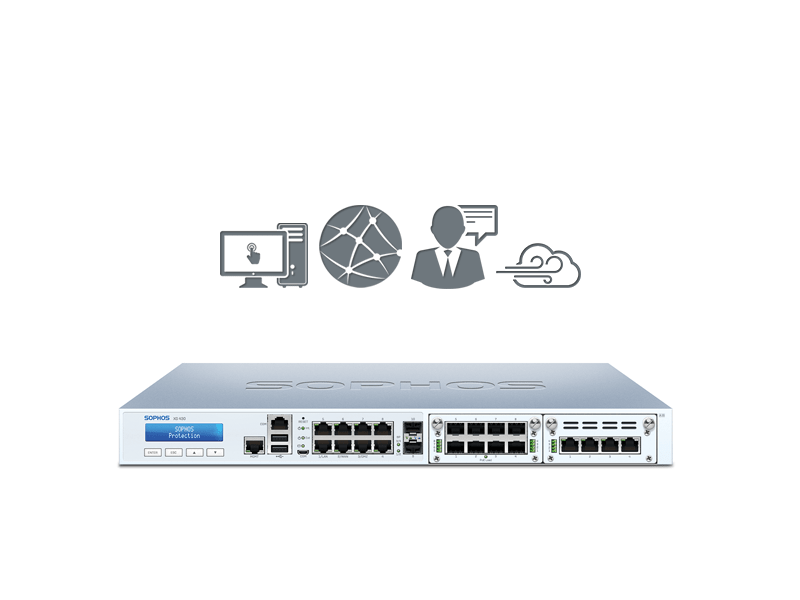 Sophos Xg 430 Price