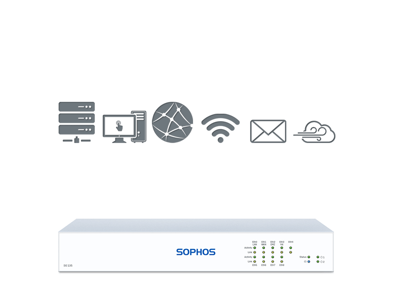 Sophos 135 Xg