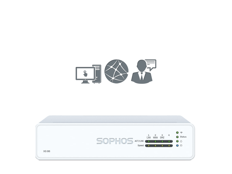 Xg 310 Sophos Xg 310 Sophos