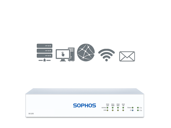 Sophos SG 105 + 1 Jahr BasicGuard Subscription
