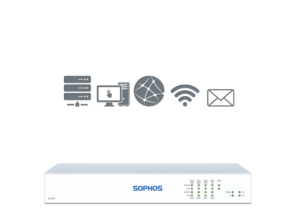 Sophos SG 125 TotalProtect (SG125)