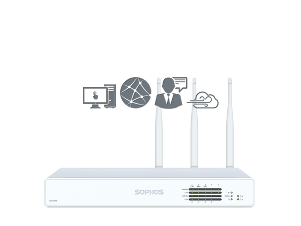 Sophos XG 125w EnterpriseProtect Plus (XG125w) Rev. 3