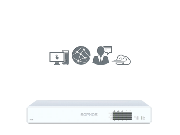 Sophos XG 125 EnterpriseProtect Plus (XG125) Rev. 3